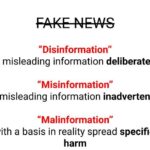 Disinformation,_Misinformation_and_Malinformation